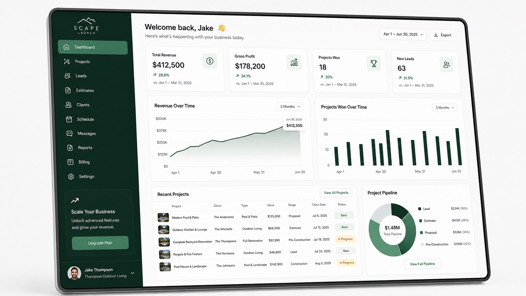 Scape Launch revenue & ROI dashboard